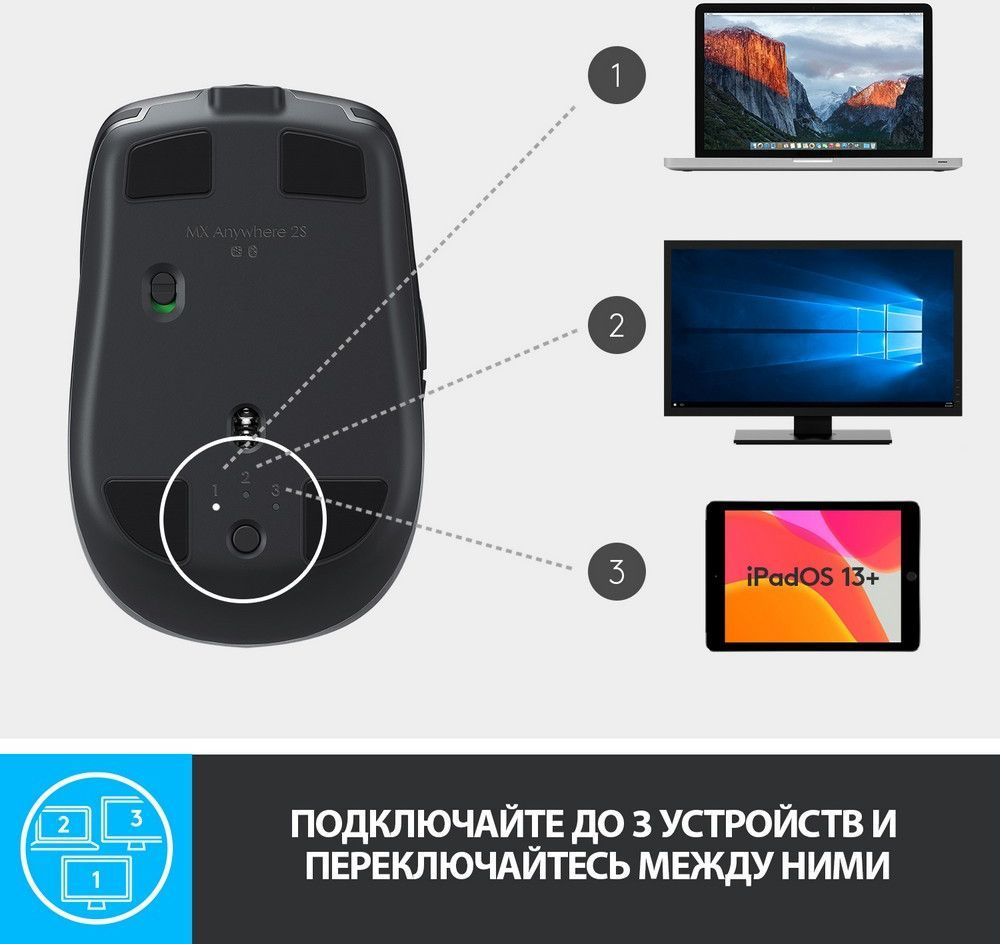 Мышь Logitech MX Anywhere 2S графитовый оптическая (4000dpi) беспроводная BT/Radio USB (7but)