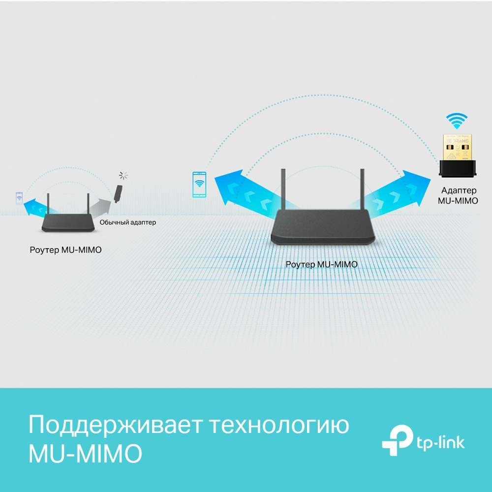 Сетевой адаптер Wi-Fi TP-Link ARCHER T3U NANO AC1300 USB 2.0