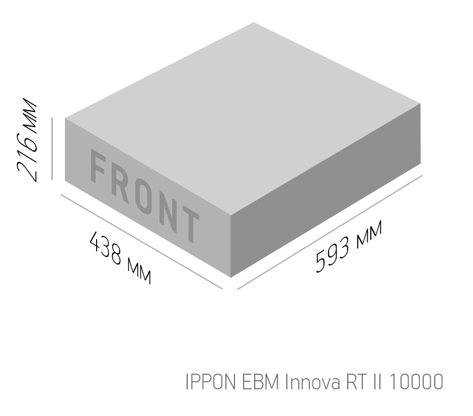 Батарея для ИБП Ippon Innova RT II 10K 192В 9Ач