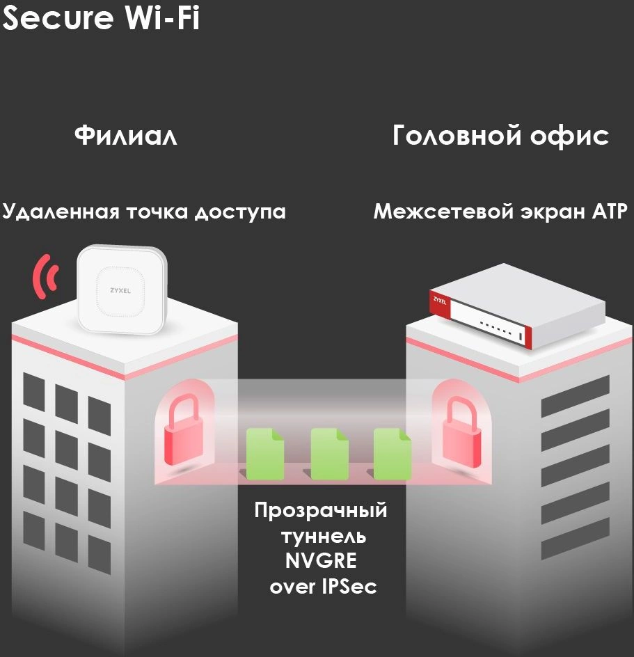 Межсетевой экран Zyxel USG Flex 200 (USGFLEX200-EUCI01F) 10/100/1000BASE-TX/SFP серебристый