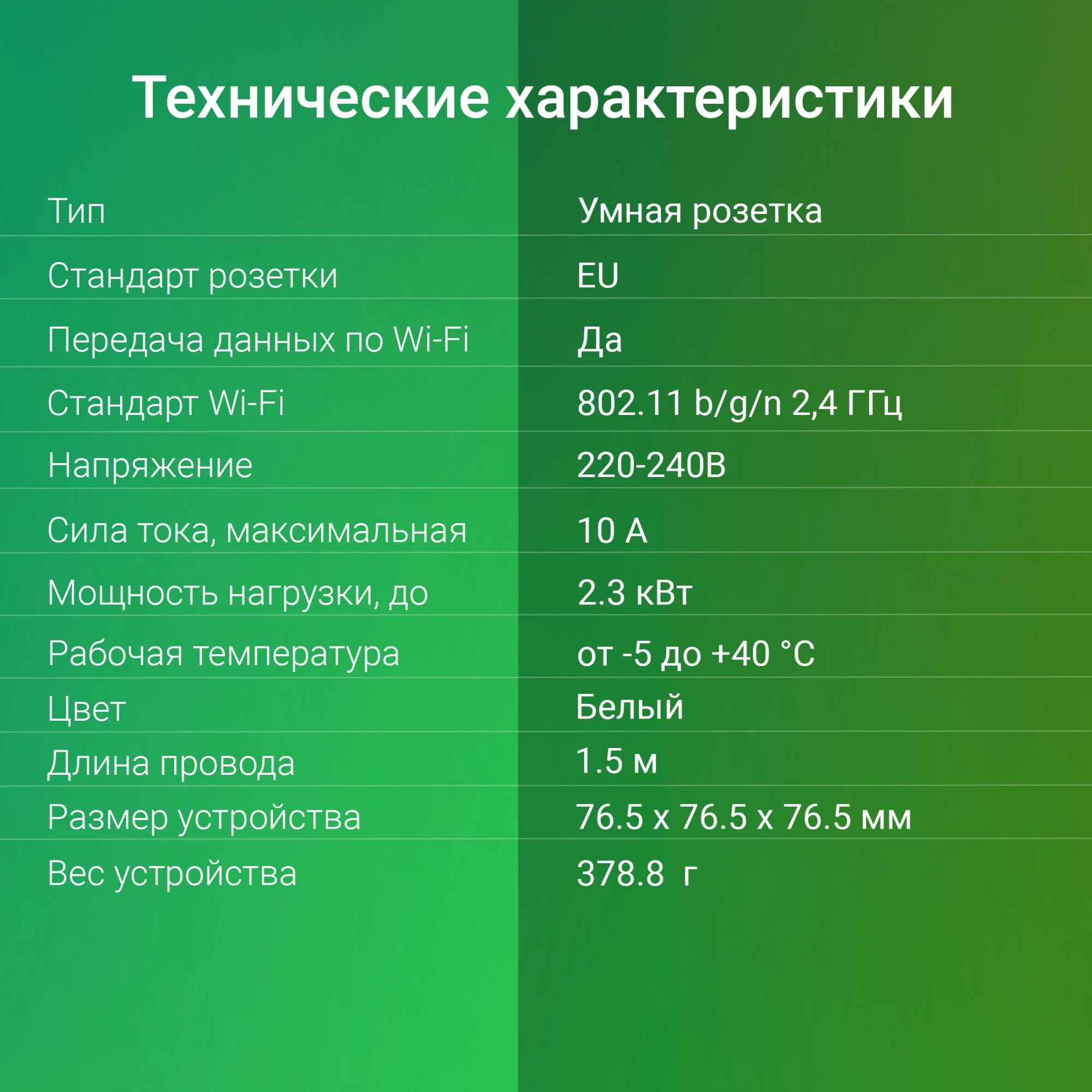 Умная розетка Digma DiPlug Cube 1 EU Wi-Fi белый (DPC13S)