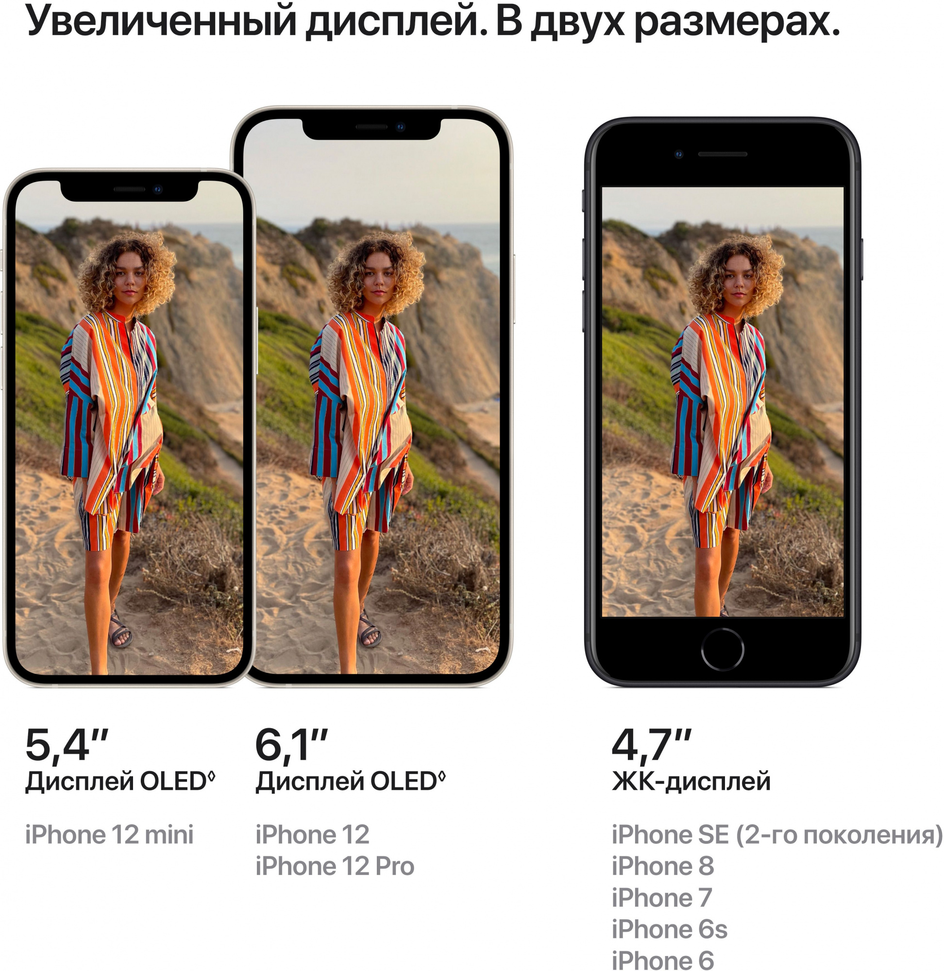 Смартфон Apple A2403 iPhone 12 128Gb 4Gb фиолетовый моноблок 3G 4G 1Sim 6.1" 1170x2532 iOS 15 12Mpix 802.11 a/b/g/n/ac/ax NFC GPS GSM900/1800 GSM1900 TouchSc Protect