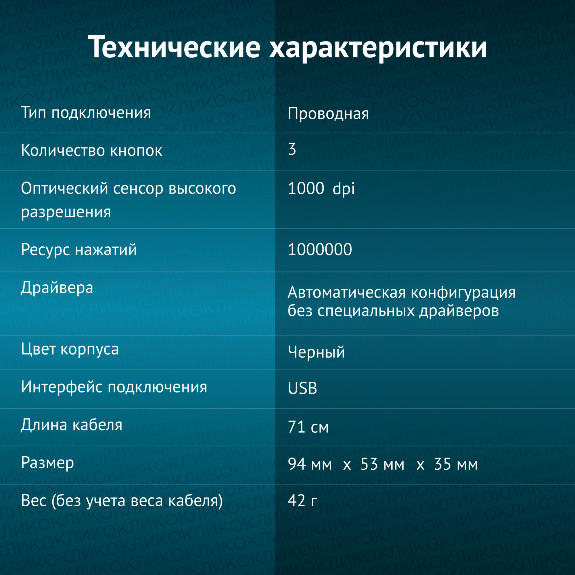 Мышь Оклик 115SR черный оптическая (1000dpi) USB для ноутбука (3but)