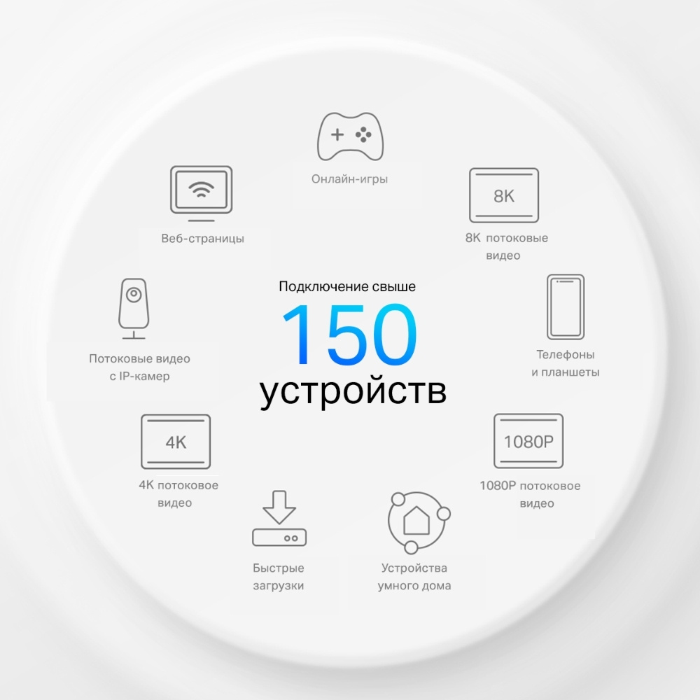 Бесшовный Mesh роутер TP-Link Deco X50-4G(1-pack) AX3000 1000BASE-T белый