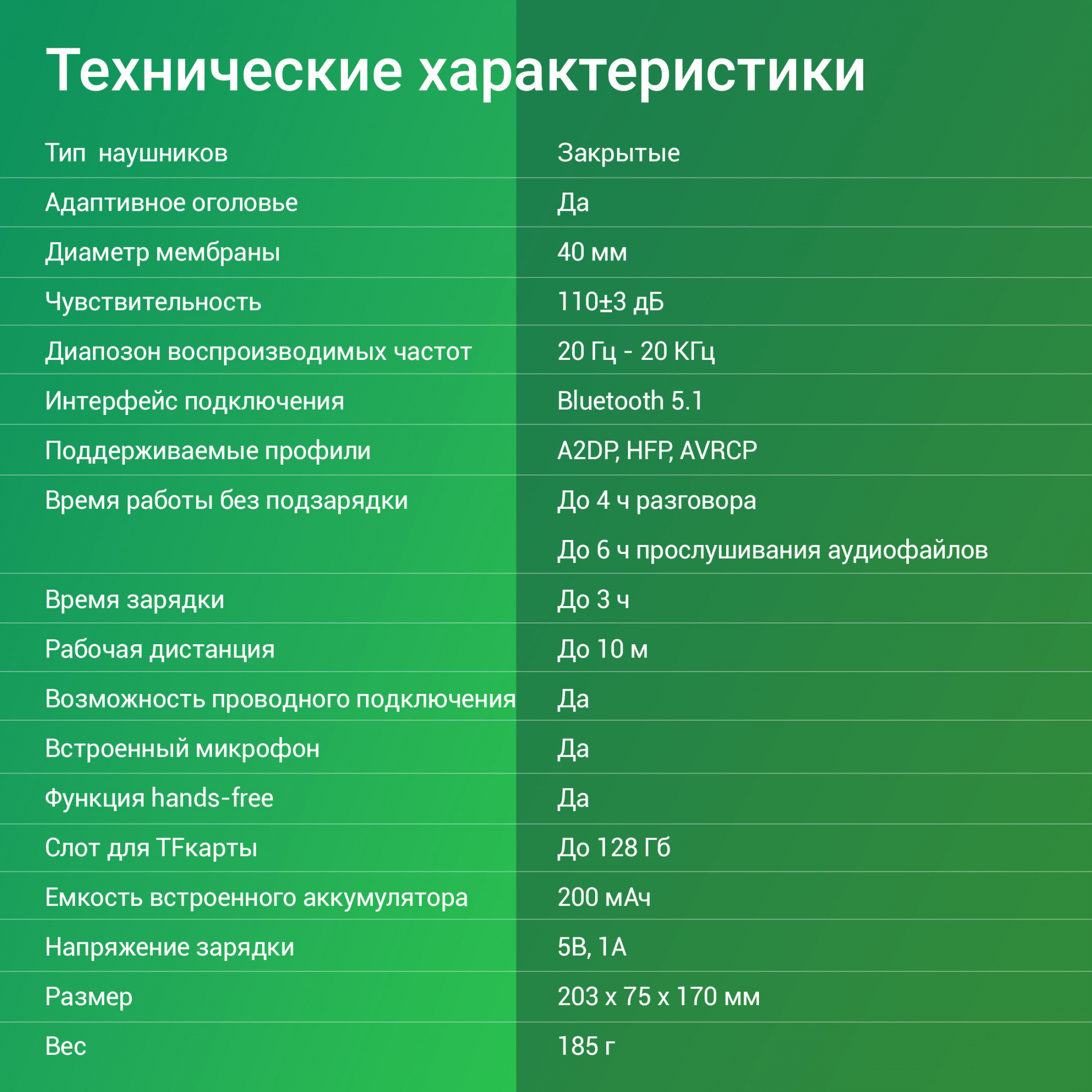 Гарнитура накладные Digma BT-16 черный беспроводные bluetooth оголовье (BT-16B)