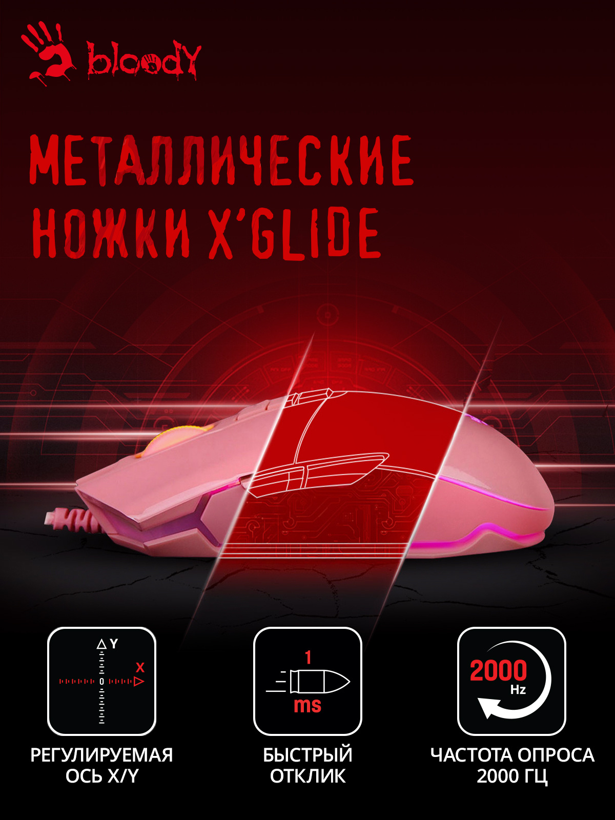 Мышь A4Tech Bloody P91s розовый оптическая (8000dpi) USB (8but)