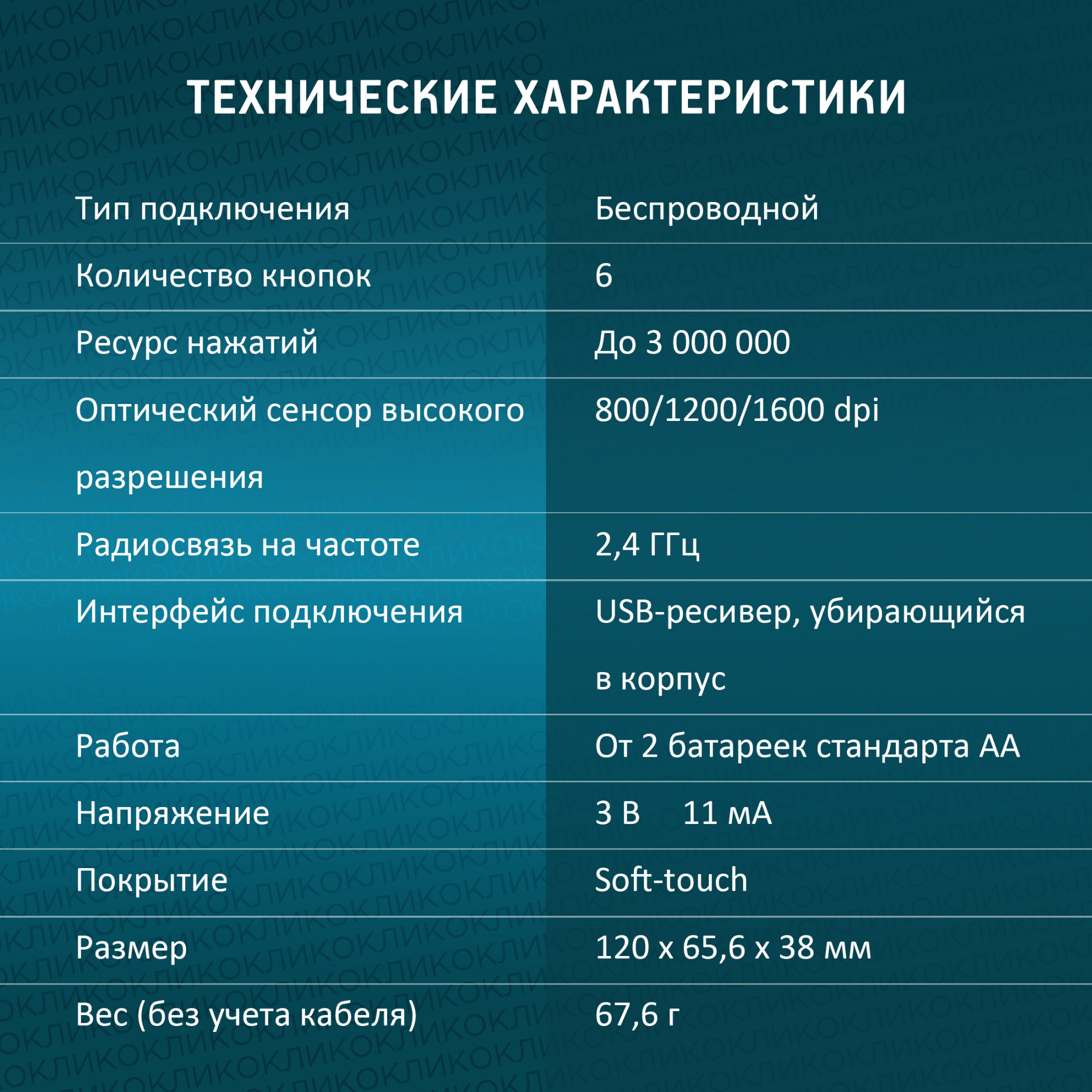 Мышь Оклик 495MW черный/золотистый оптическая (1600dpi) беспроводная USB для ноутбука (6but)