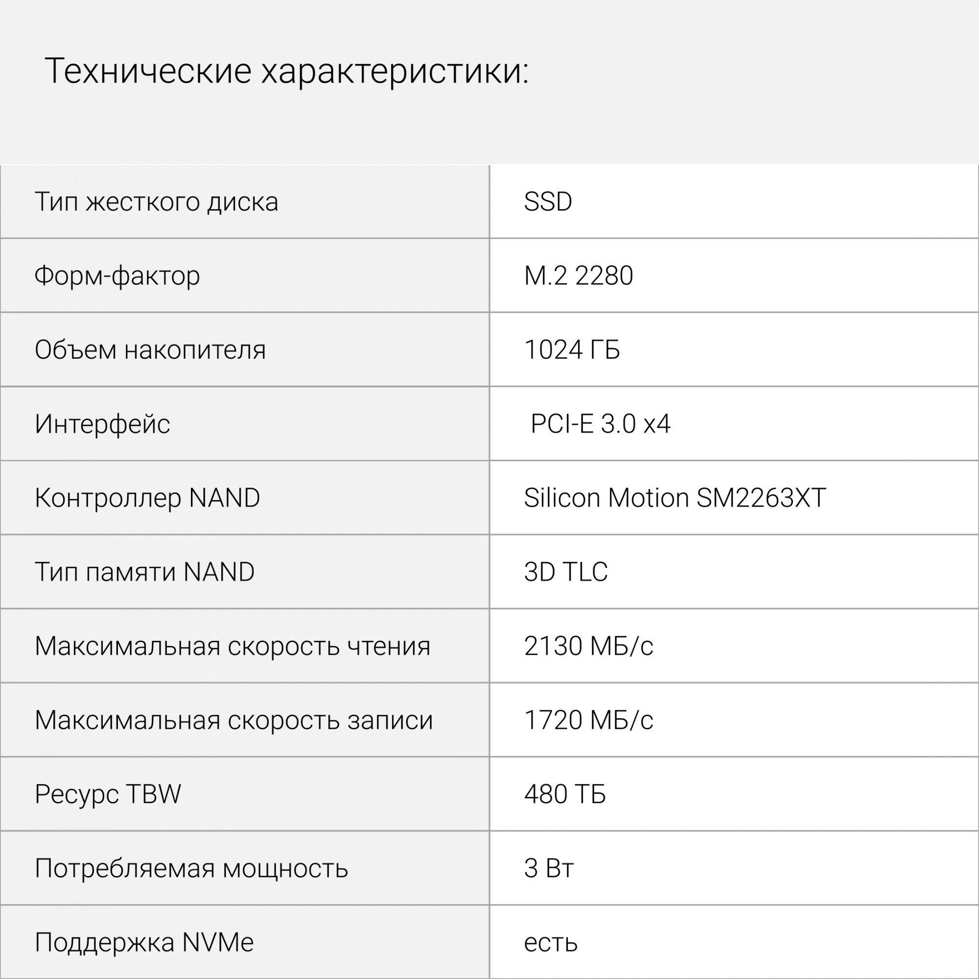 Накопитель SSD Digma PCIe 3.0 x4 1TB DGSM3001TS33T Mega S3 M.2 2280