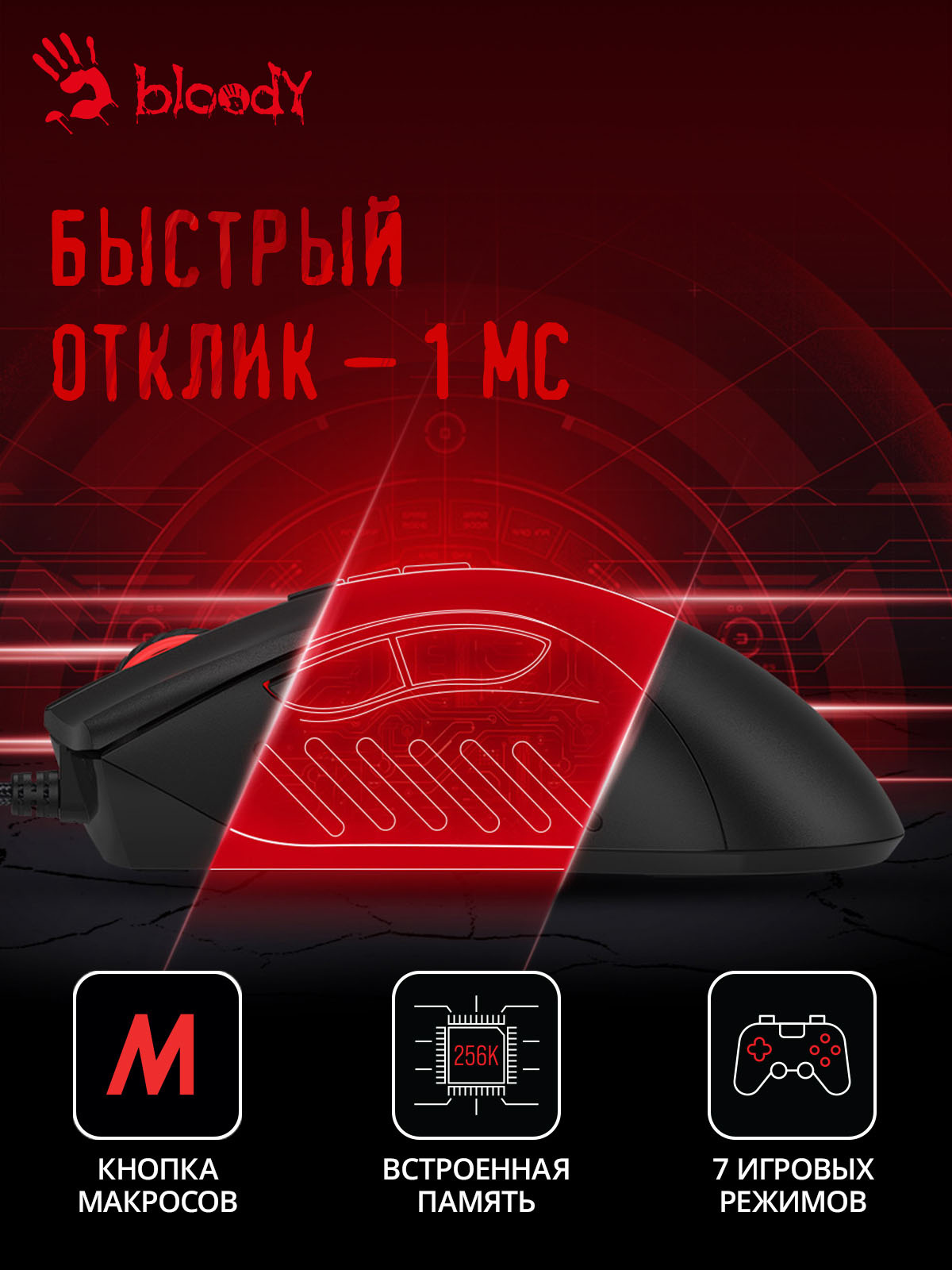 Мышь A4Tech Bloody ES5 черный оптическая (3200dpi) USB (8but)