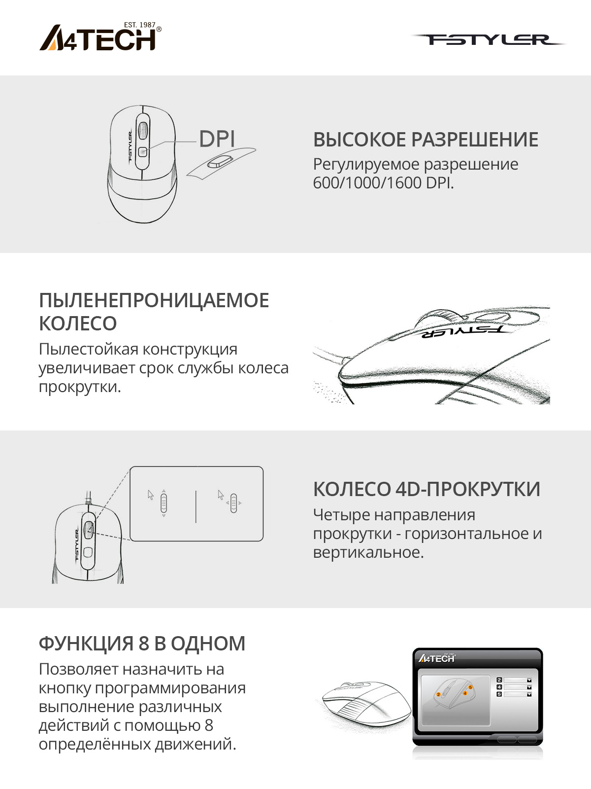 Клавиатура + мышь A4Tech Fstyler F1010 клав:черный/серый мышь:черный/серый USB Multimedia (F1010 GREY)