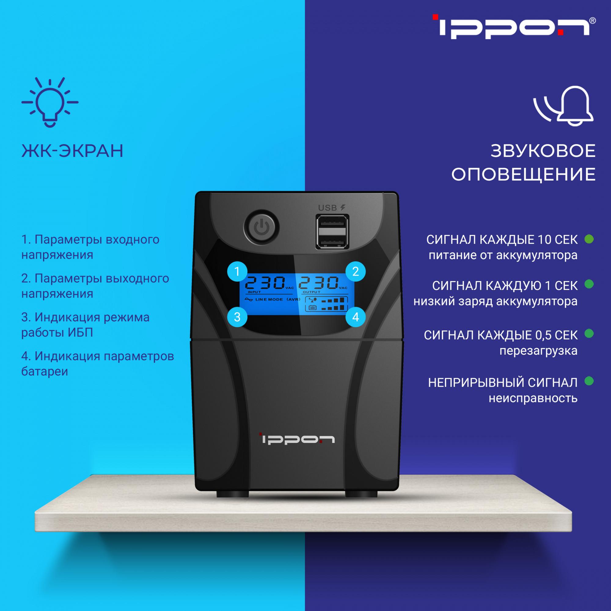 Источник бесперебойного питания Ippon Back Power Pro II Euro 650 360Вт 650ВА черный