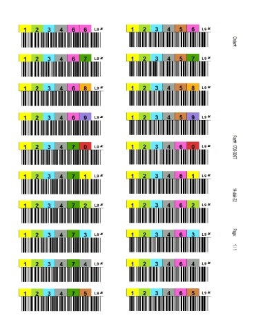 Комплект наклейки для ленточной библиотеки DELL LTO8 Storage Tape Labels (pack of 200 pieces), 201-400, Cust Kit