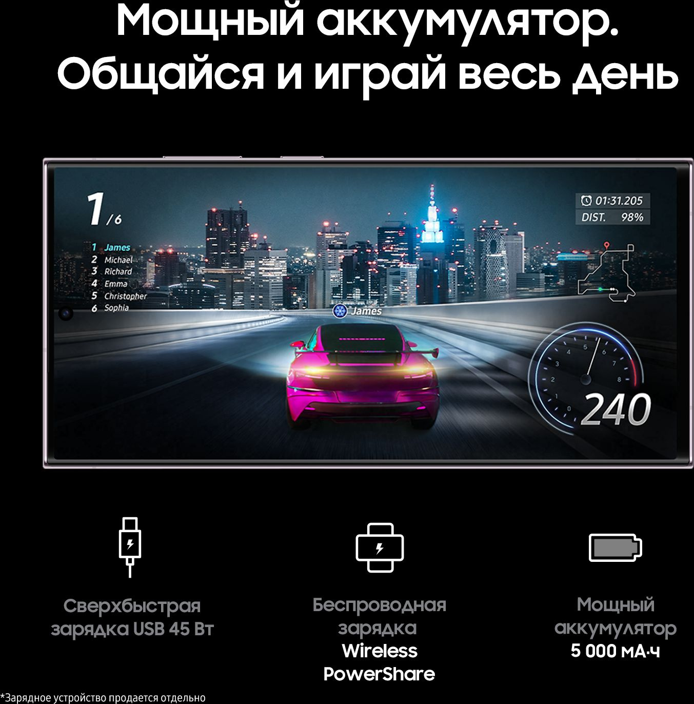 Смартфон Samsung SM-S918B Galaxy S23 Ultra 5G 512Gb 12Gb лаванда моноблок 3G 4G 2Sim 6.8" 1440x3088 Android 13 200Mpix 802.11 a/b/g/n/ac/ax NFC GPS GSM900/1800 GSM1900 TouchSc Protect