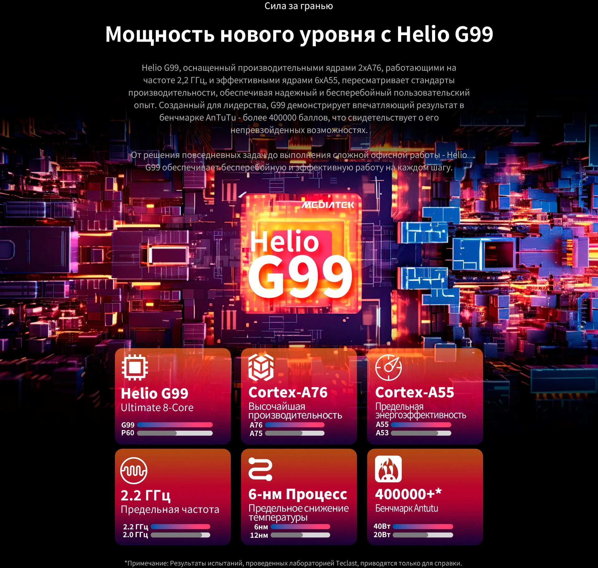 Планшет Teclast T65Max G99 (2.0) 8C RAM8Gb ROM256Gb 12.95" IPS 1920x1200 LTE 2Sim Android 14 серебристый 13Mpix 8Mpix BT GPS Touch microSD 1Tb 10000mAh