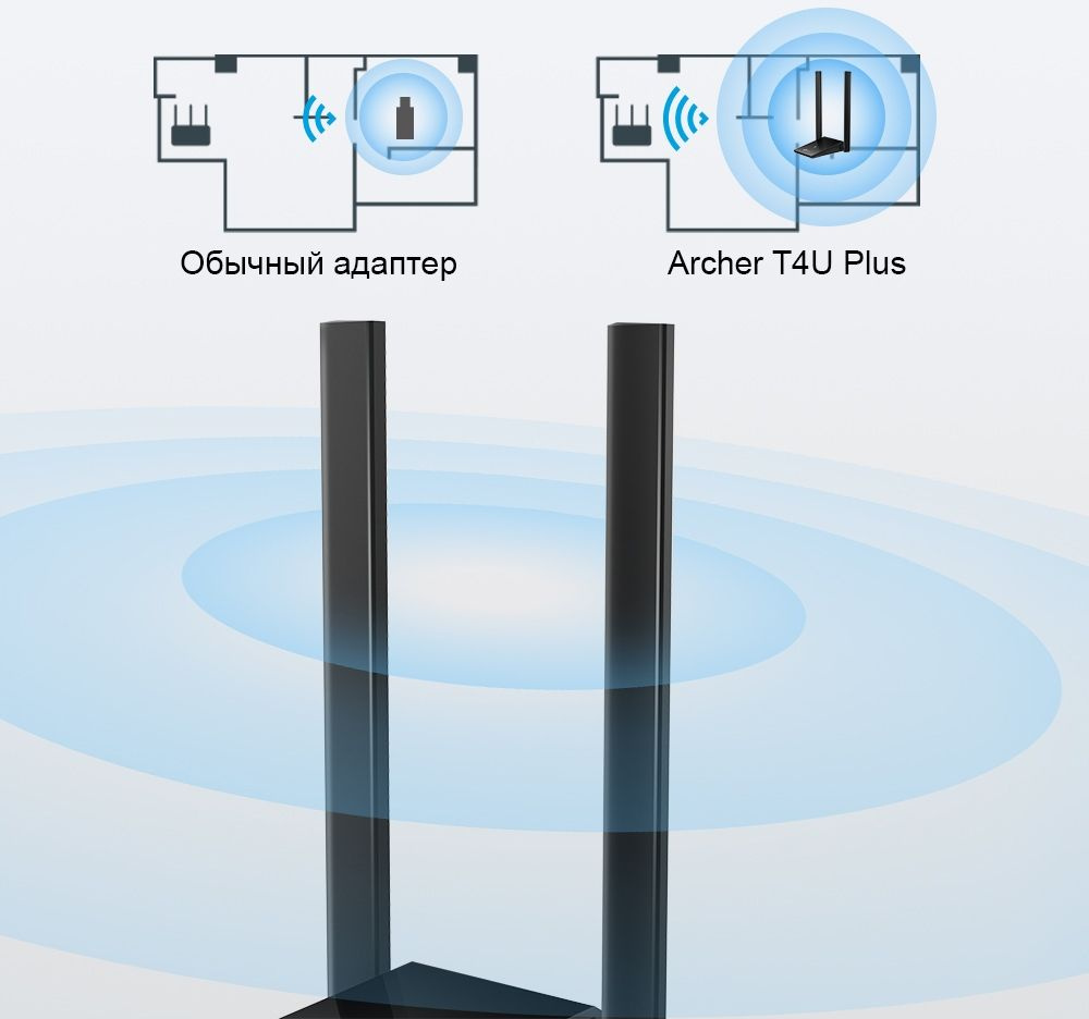 Сетевой адаптер Wi-Fi TP-Link Archer T4U Plus AC1300 USB 3.0 (ант.внеш.несъем.) 2ант.