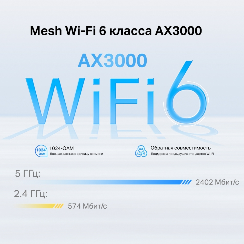 Бесшовный Mesh роутер TP-Link Deco X50-4G(1-pack) AX3000 1000BASE-T белый