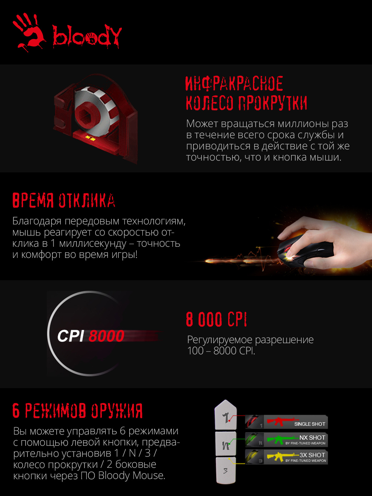 Мышь A4Tech Bloody P91s розовый оптическая (8000dpi) USB (8but)