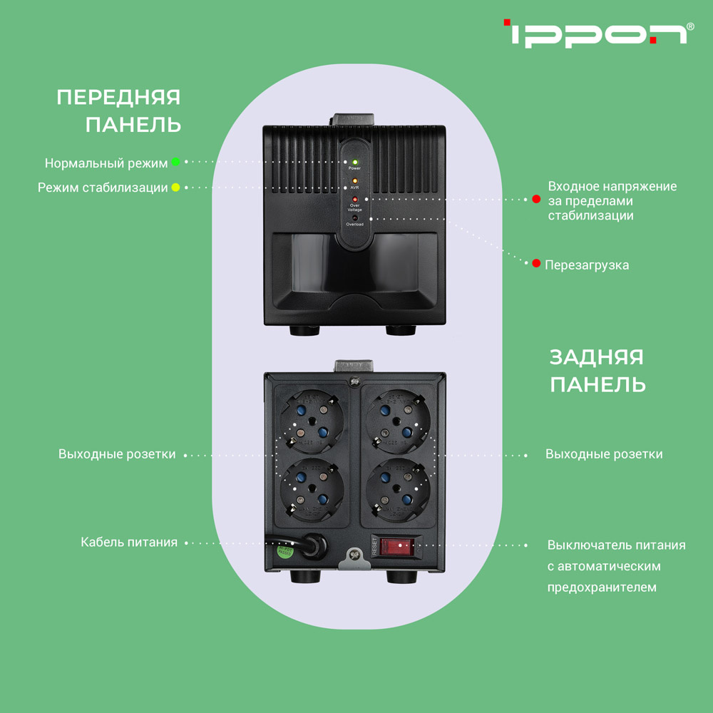 Стабилизатор напряжения Ippon AVR-2000 1200Вт 2000ВА