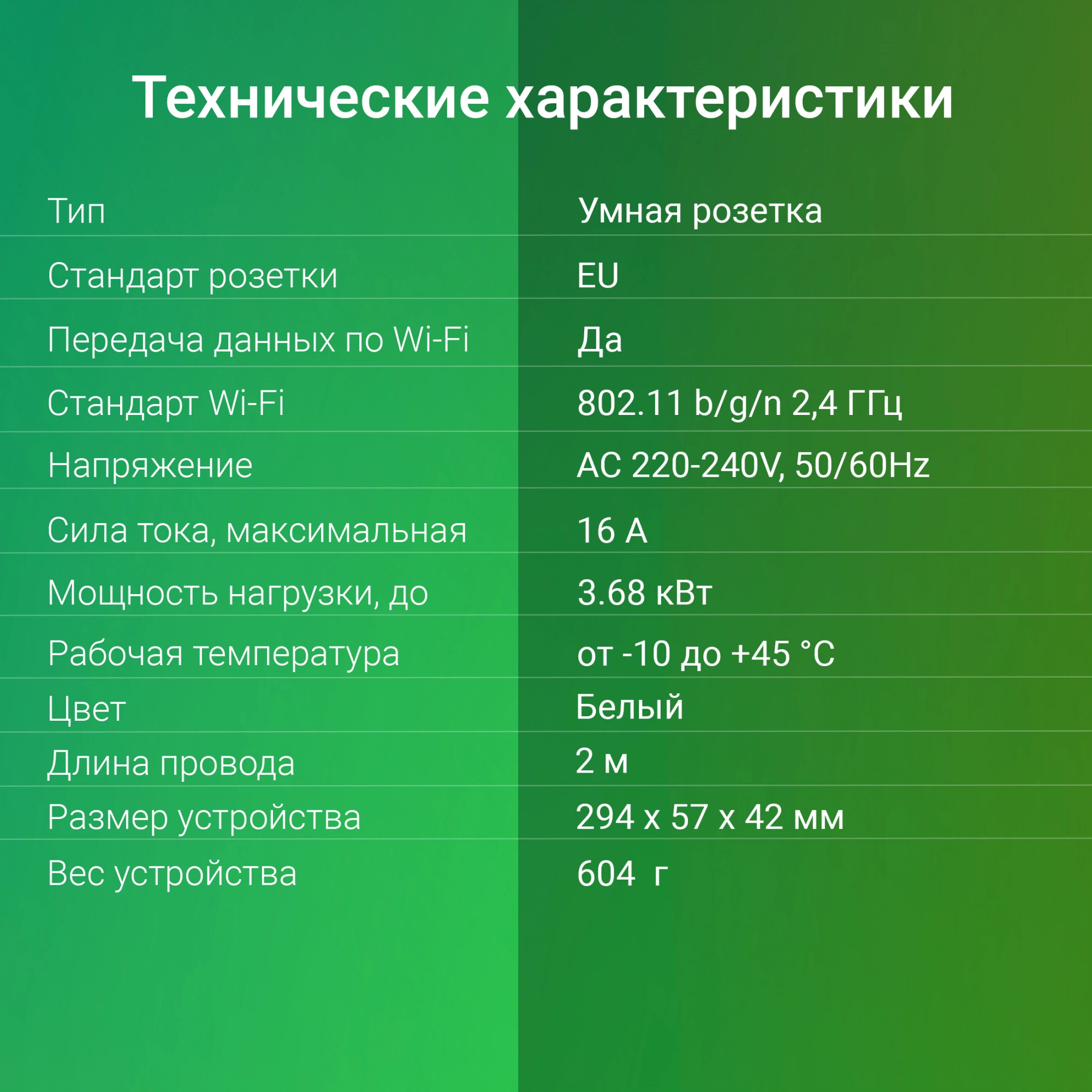 Умная розетка Digma DiPlug Strip 55 EU Wi-Fi белый (DPS554S)