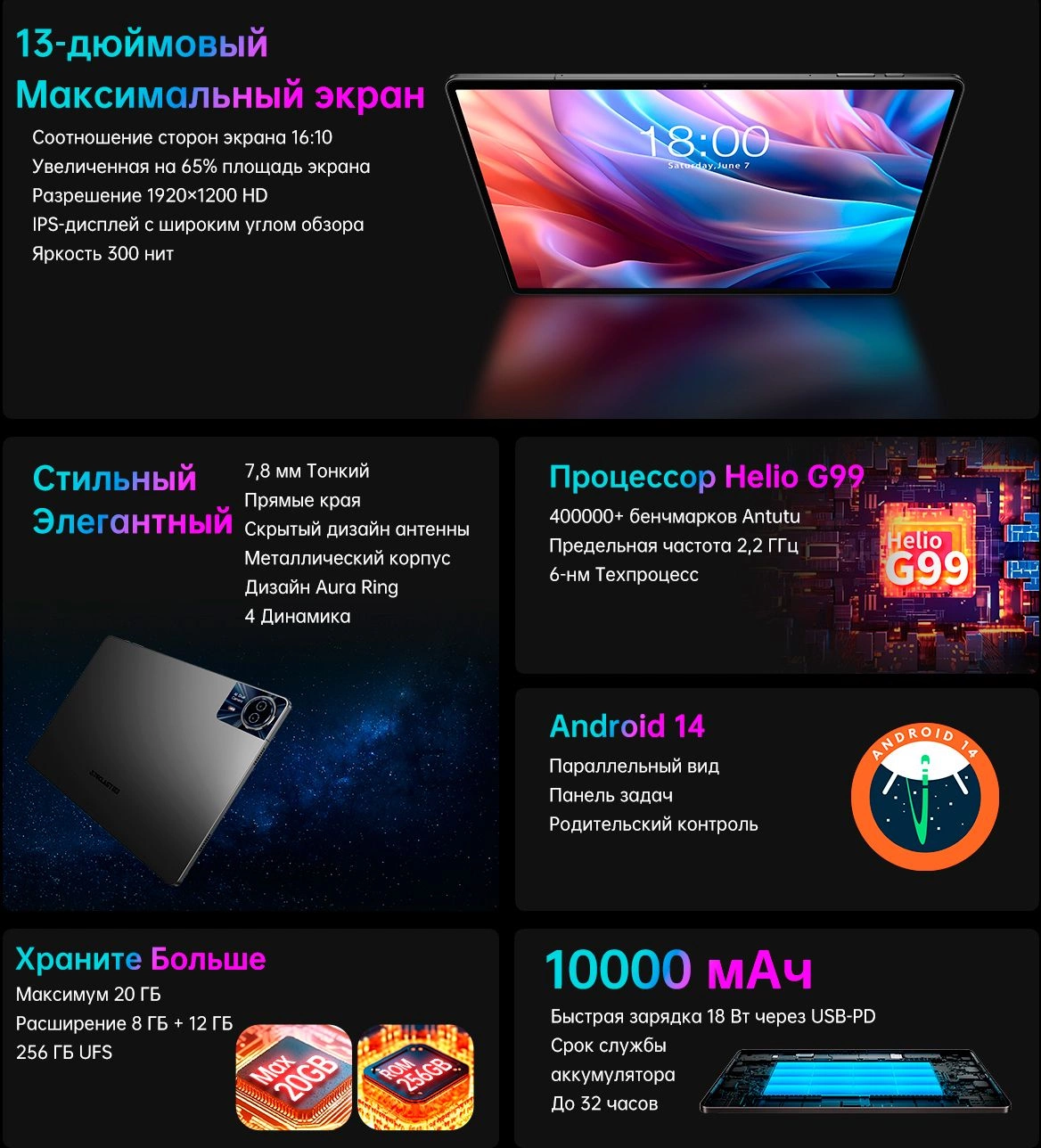 Планшет Teclast T65Max G99 (2.0) 8C RAM8Gb ROM256Gb 12.95" IPS 1920x1200 LTE 2Sim Android 14 серебристый 13Mpix 8Mpix BT GPS Touch microSD 1Tb 10000mAh