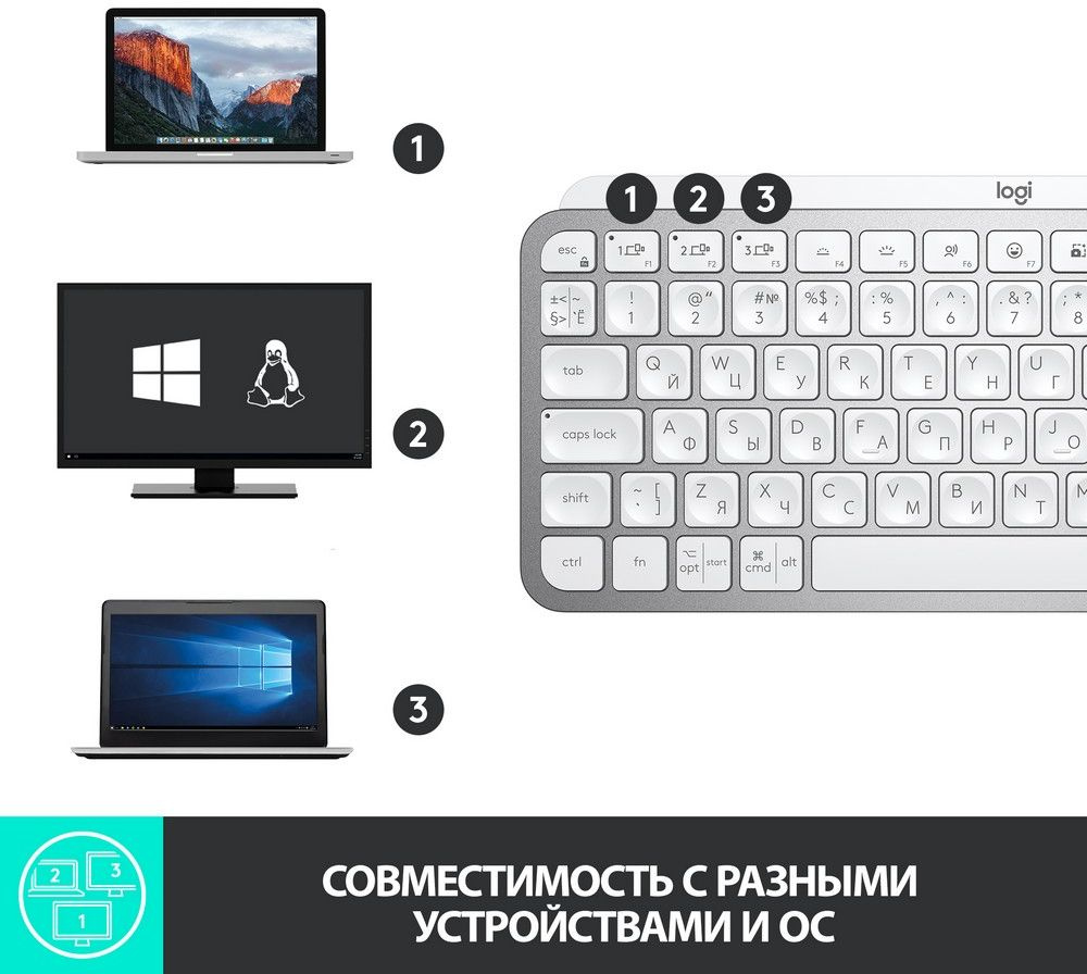 Клавиатура Logitech MX Keys Mini серебристый/белый USB беспроводная BT/Radio LED (920-010502)