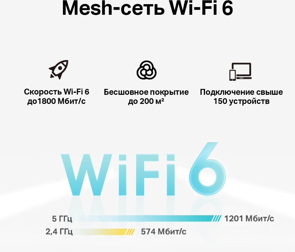 Бесшовный Mesh роутер TP-Link Deco X20-4G(1-pack) AX1800 10/100/1000BASE-TX/3G/4G/4G+ (упак.:1шт)