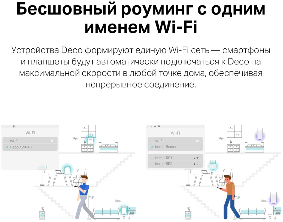 Бесшовный Mesh роутер TP-Link Deco X20-4G(1-pack) AX1800 10/100/1000BASE-TX/3G/4G/4G+ (упак.:1шт)