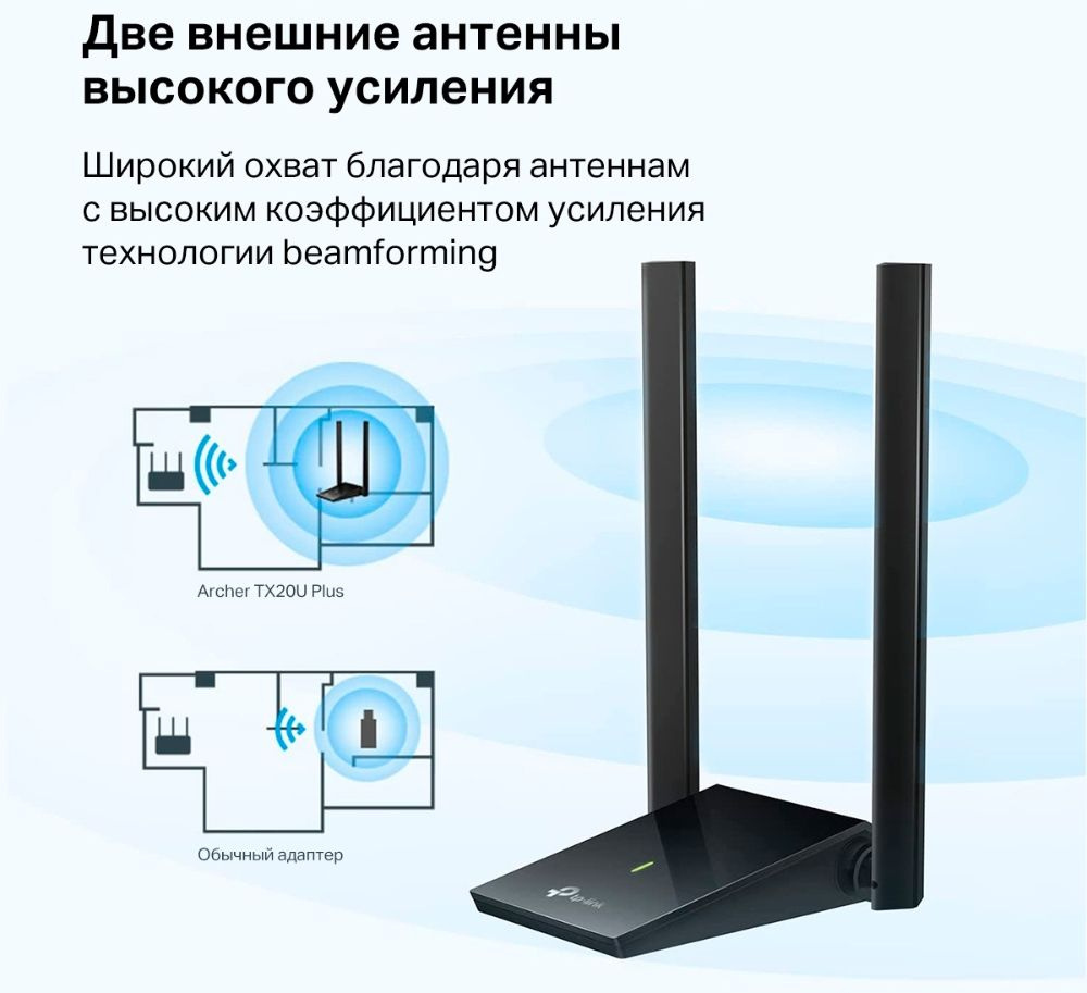 Сетевой адаптер Wi-Fi TP-Link Archer TX20U Plus AX1800 USB 3.0 (ант.внеш.несъем.) 2ант.