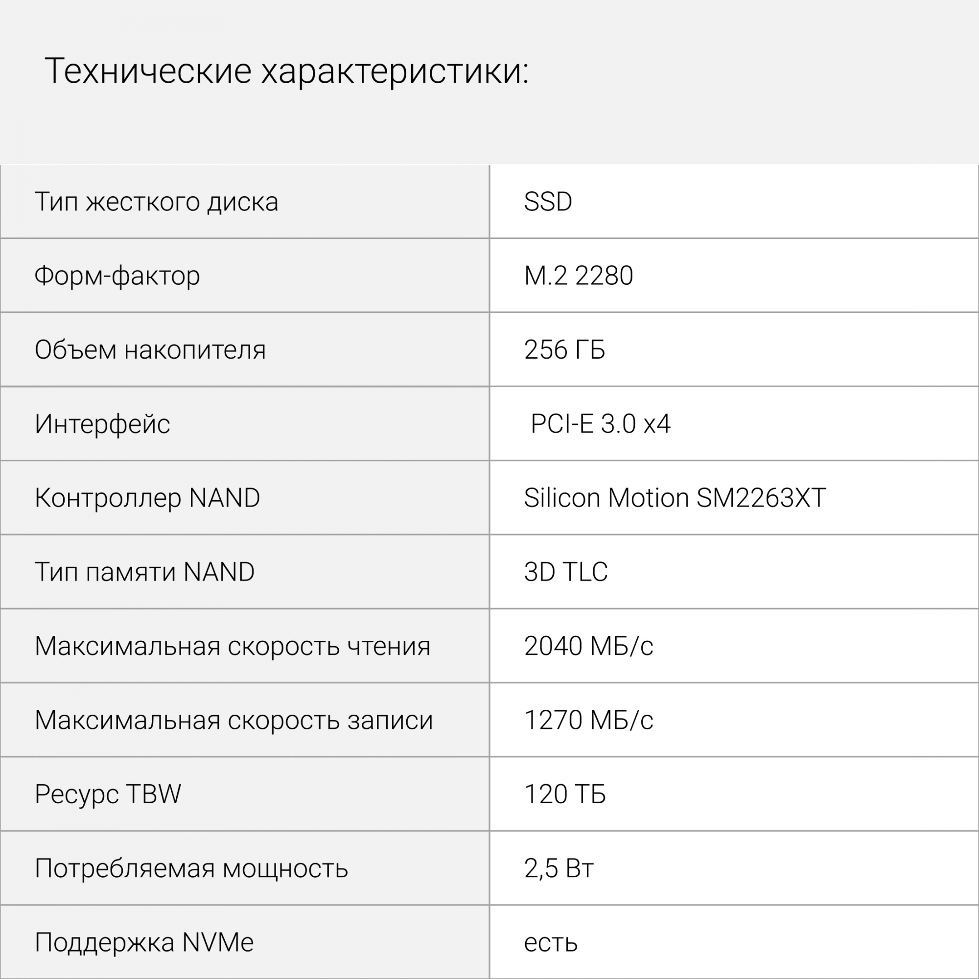 Накопитель SSD Digma PCIe 3.0 x4 256GB DGSM3256GS33T Mega S3 M.2 2280