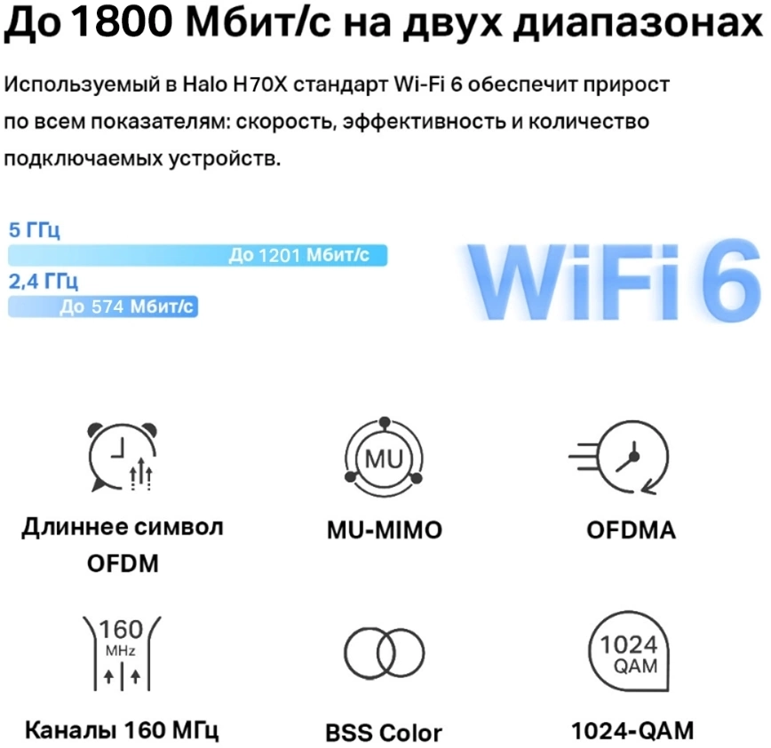 Бесшовный Mesh роутер Mercusys Halo H70X (HALO H70X(2-PACK)) AX1800 10/100/1000BASE-TX белый (упак.:2шт)