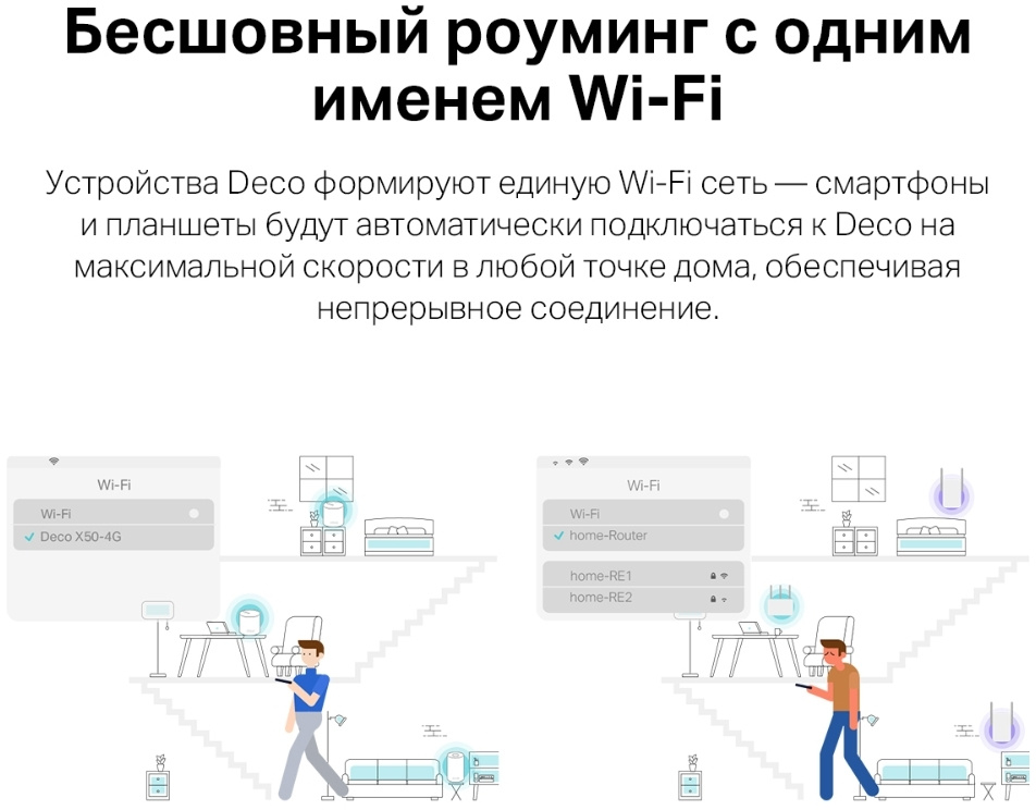 Бесшовный Mesh роутер TP-Link Deco X50-4G(1-pack) AX3000 1000BASE-T белый