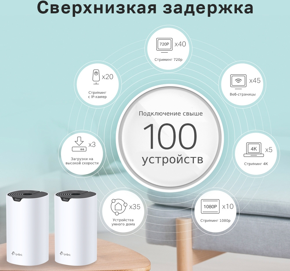 Бесшовный Mesh роутер TP-Link Deco S7(2-pack) AC1900 10/100/1000BASE-TX белый (упак.:2шт)