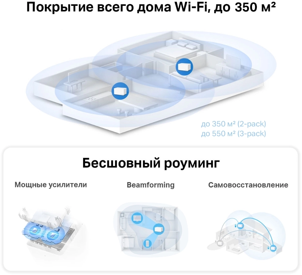 Бесшовный Mesh роутер Mercusys Halo H70X (HALO H70X(2-PACK)) AX1800 10/100/1000BASE-TX белый (упак.:2шт)