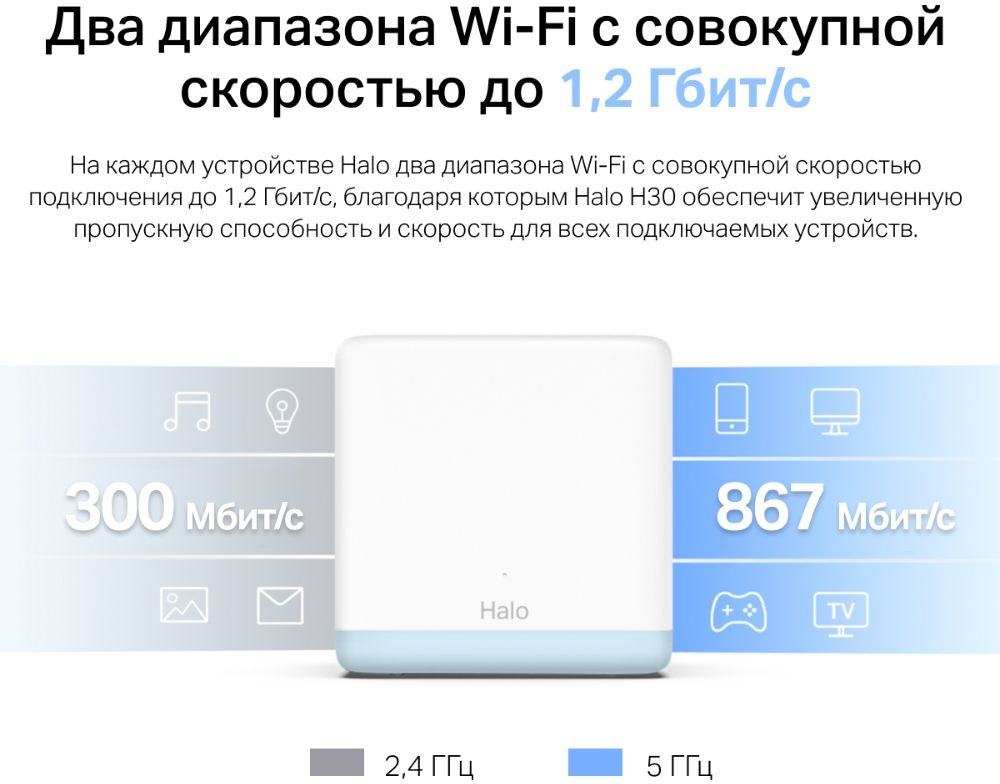 Бесшовный Mesh роутер Mercusys Halo H30(2-pack) AC1200 10/100BASE-TX компл.:устройство/крепления/адаптер белый (упак.:2шт)