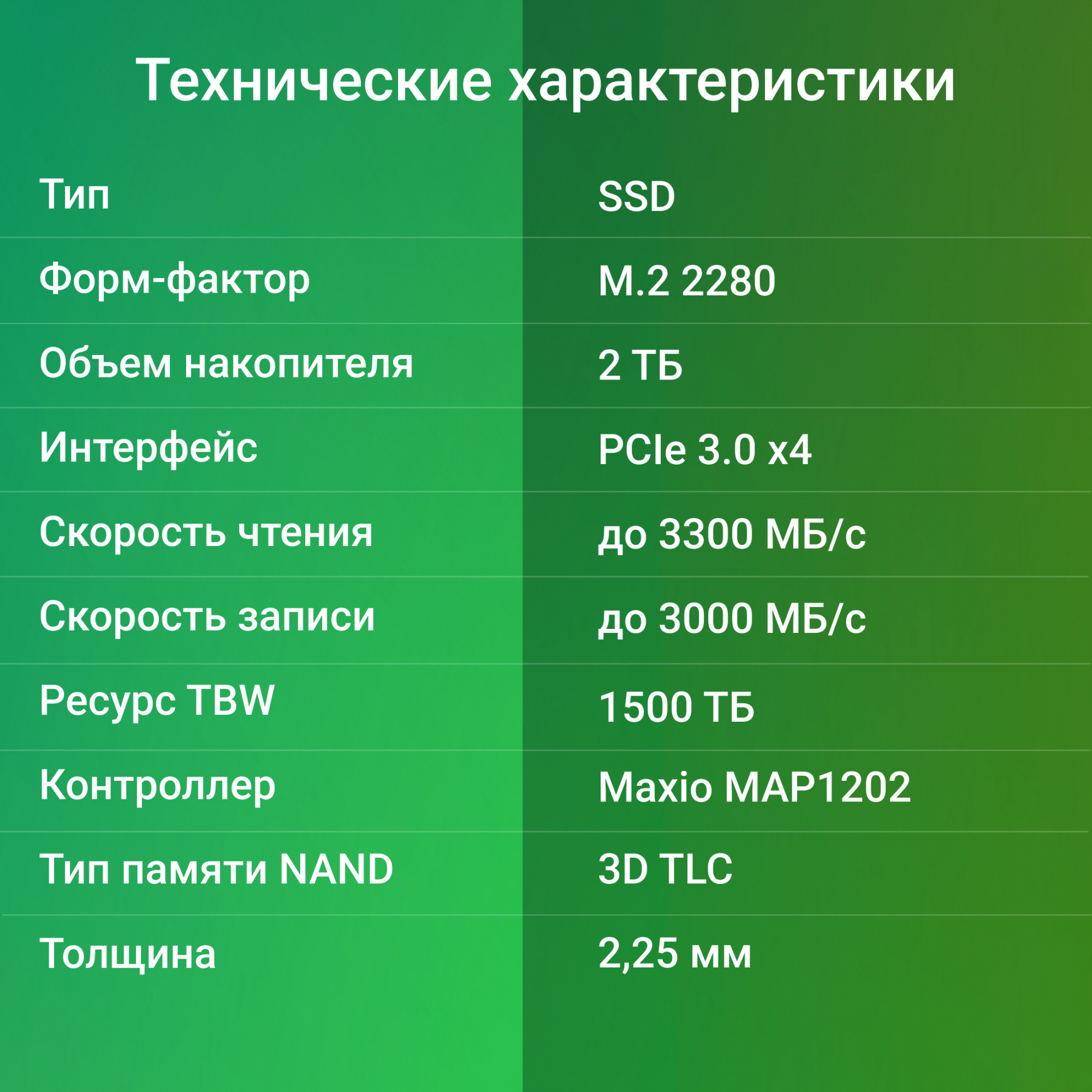 Накопитель SSD Digma PCIe 3.0 x4 2TB DGSM3002TM23T Mega M2 M.2 2280