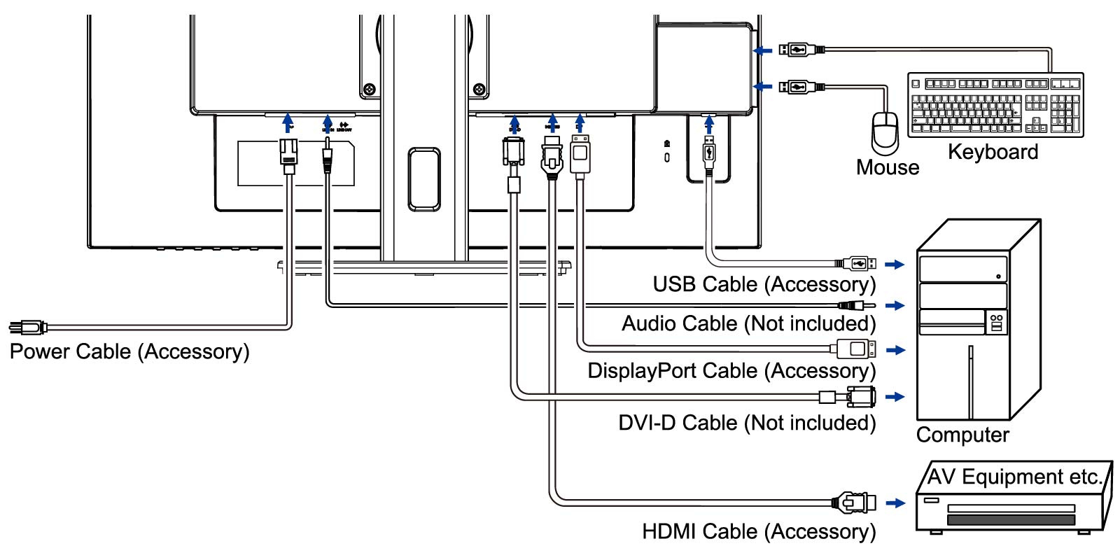 Монитор LCD 27'' 16:9 3840x2160(UHD 4K) IPS, nonGLARE, 60 Гц, 300cd/m2, H178°/V178°, 1000:1, 80M:1, 1.07B, 4ms, DVI, HDMI, DP, USB-Hub, Height adj, Pivot, Tilt, Swivel, Speakers, 3Y, Black