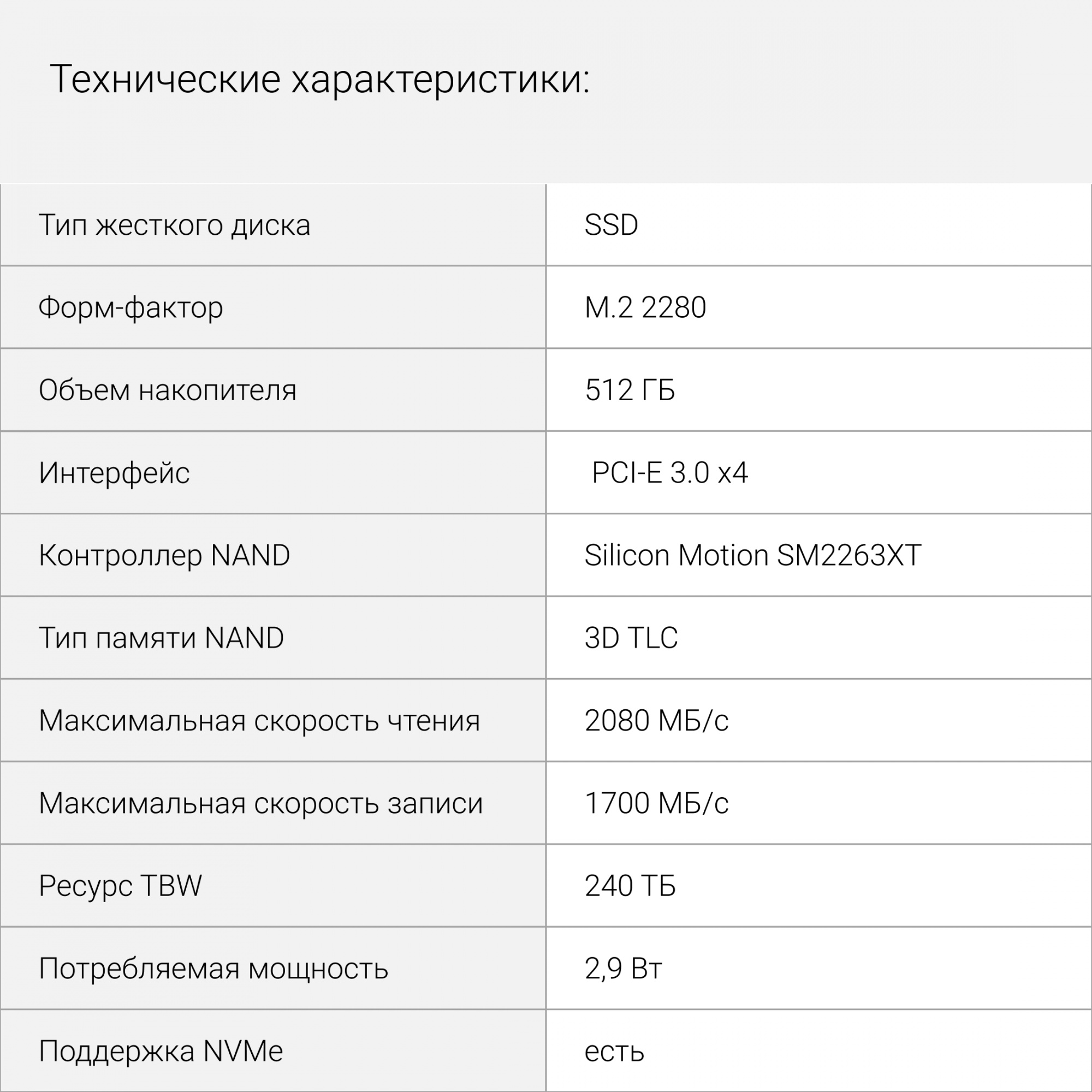 Накопитель SSD Digma PCIe 3.0 x4 512GB DGSM3512GS33T Mega S3 M.2 2280