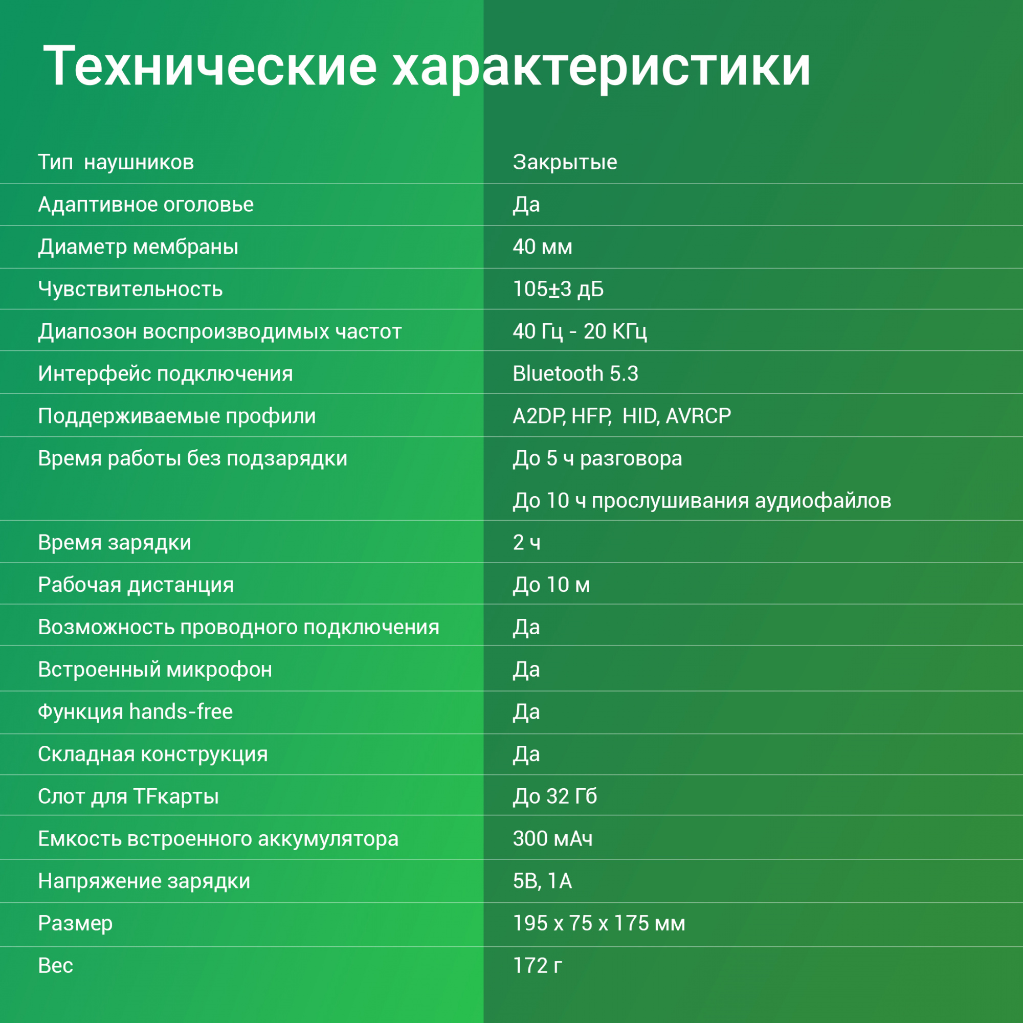 Гарнитура накладные Digma BT-17 белый беспроводные bluetooth оголовье (BT17W)