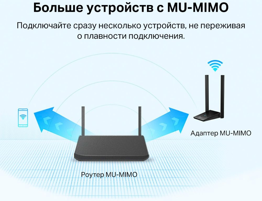 Сетевой адаптер Wi-Fi TP-Link Archer TX20U Plus AX1800 USB 3.0 (ант.внеш.несъем.) 2ант.