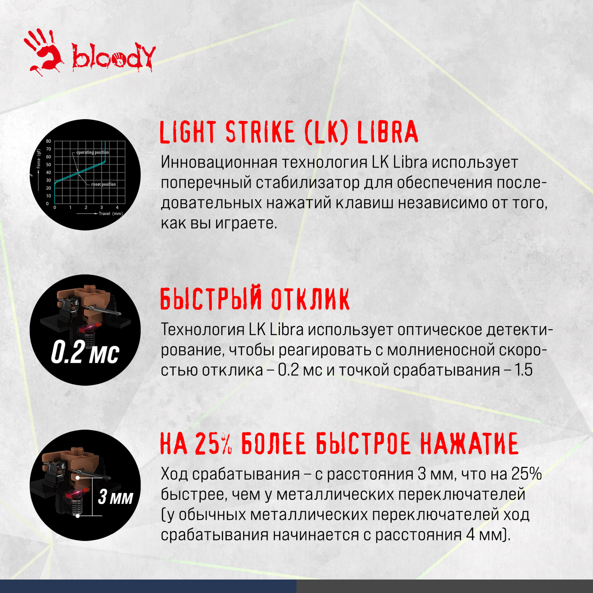 Клавиатура A4Tech Bloody B950 механическая синий/белый USB for gamer LED (B950)