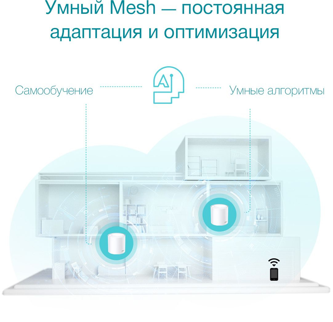 Бесшовный Mesh роутер TP-Link DECO X50(2-PACK) AX3000 10/100/1000BASE-TX белый (упак.:2шт)