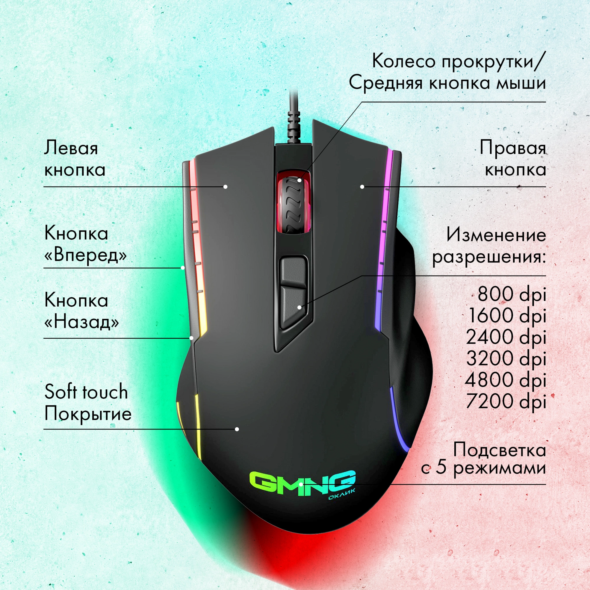 Мышь GMNG 950GM черный оптическая (7200dpi) USB (8but)