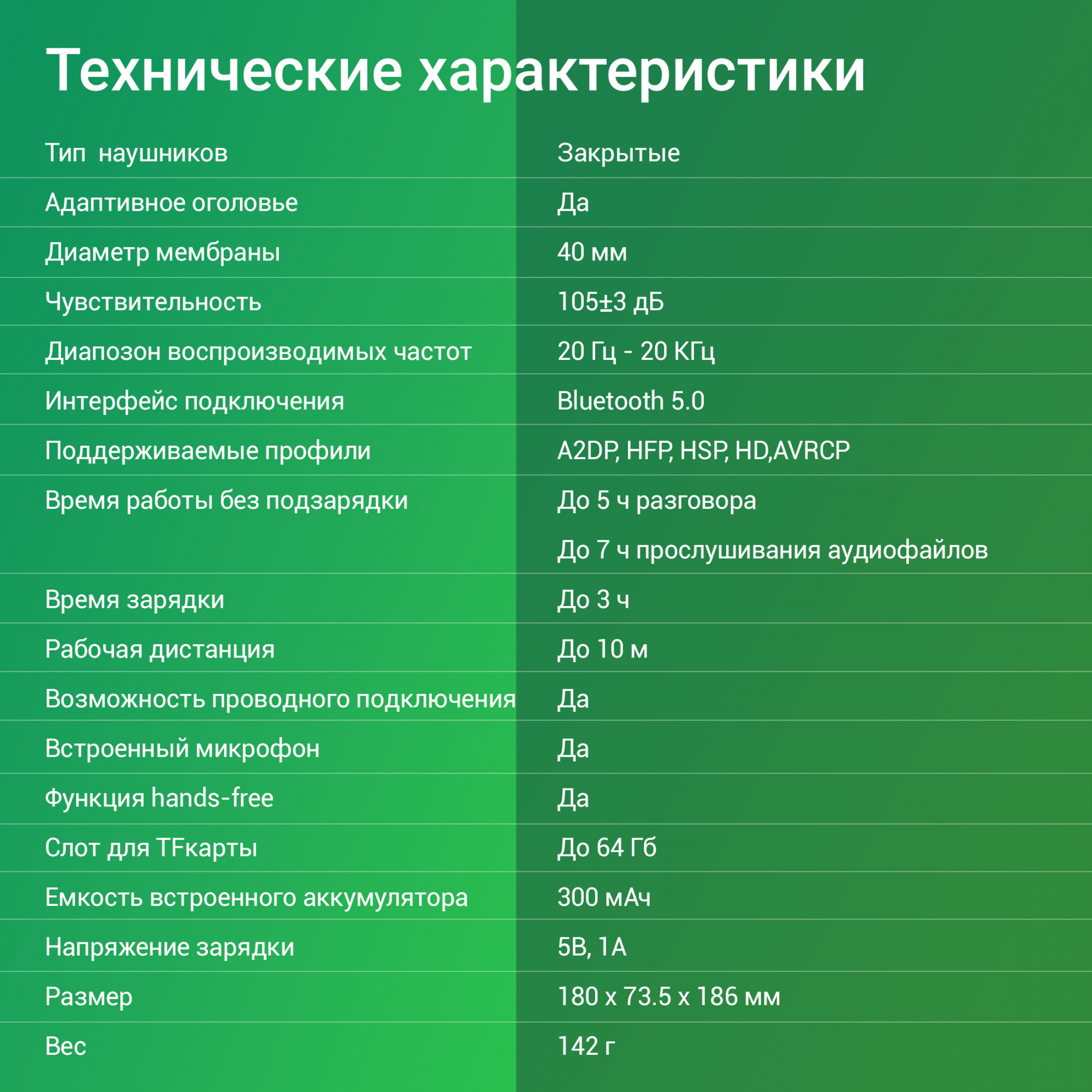 Гарнитура накладные Digma BT-15 белый/серый беспроводные bluetooth оголовье (BT-15W)