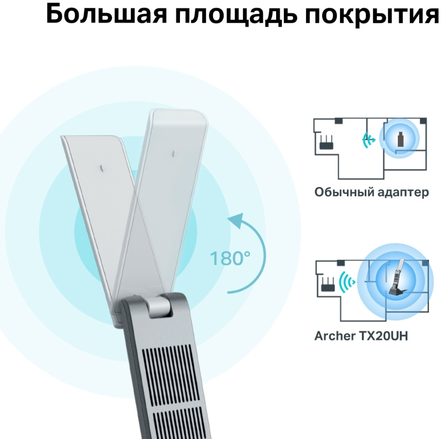 Сетевой адаптер Wi-Fi TP-Link Archer TX20UH AX1800 USB 3.0 (ант.внеш.несъем.) 2ант. (упак.:1шт)