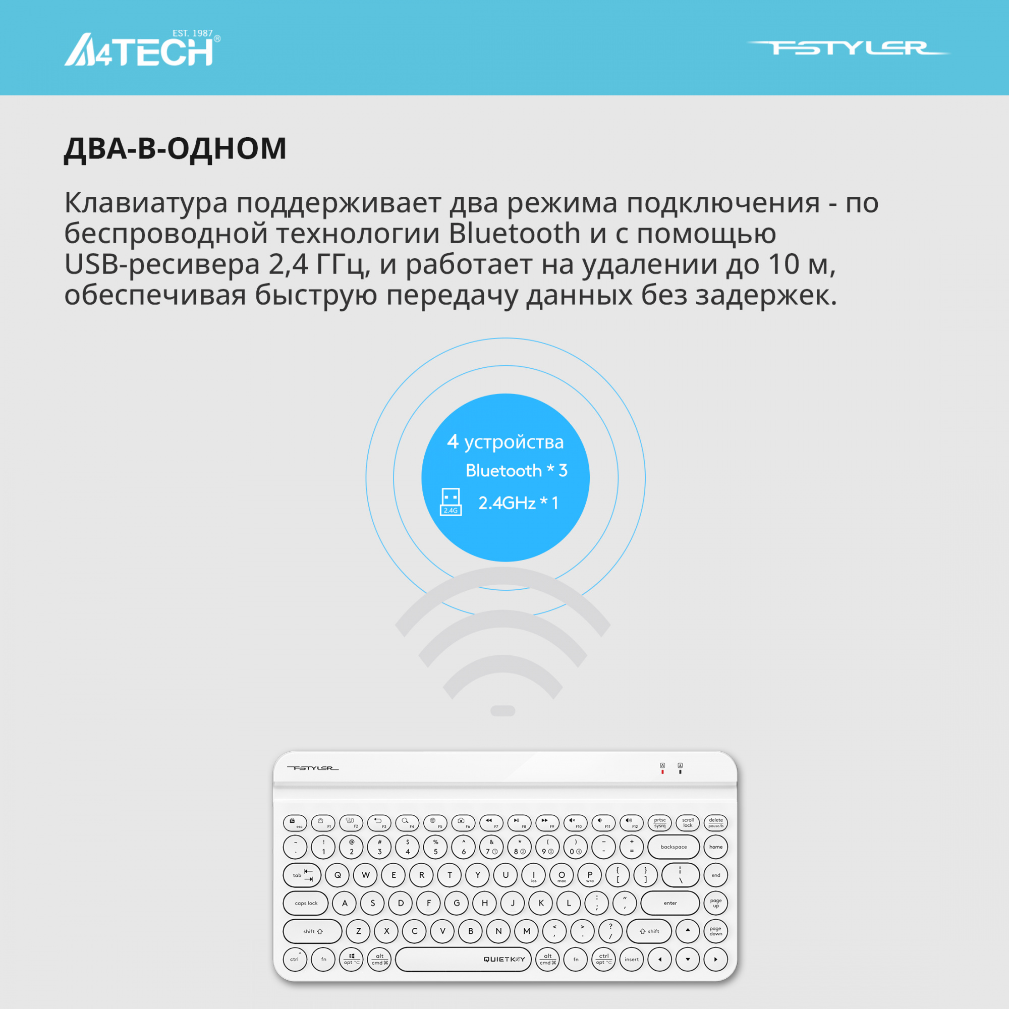 Клавиатура A4Tech Fstyler FBK30 белый USB беспроводная BT/Radio slim Multimedia (FBK30 WHITE)