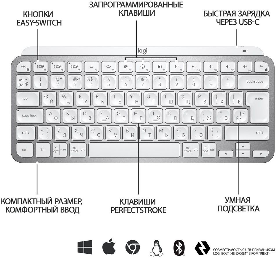 Клавиатура Logitech MX Keys Mini серебристый/белый USB беспроводная BT/Radio LED (920-010502)