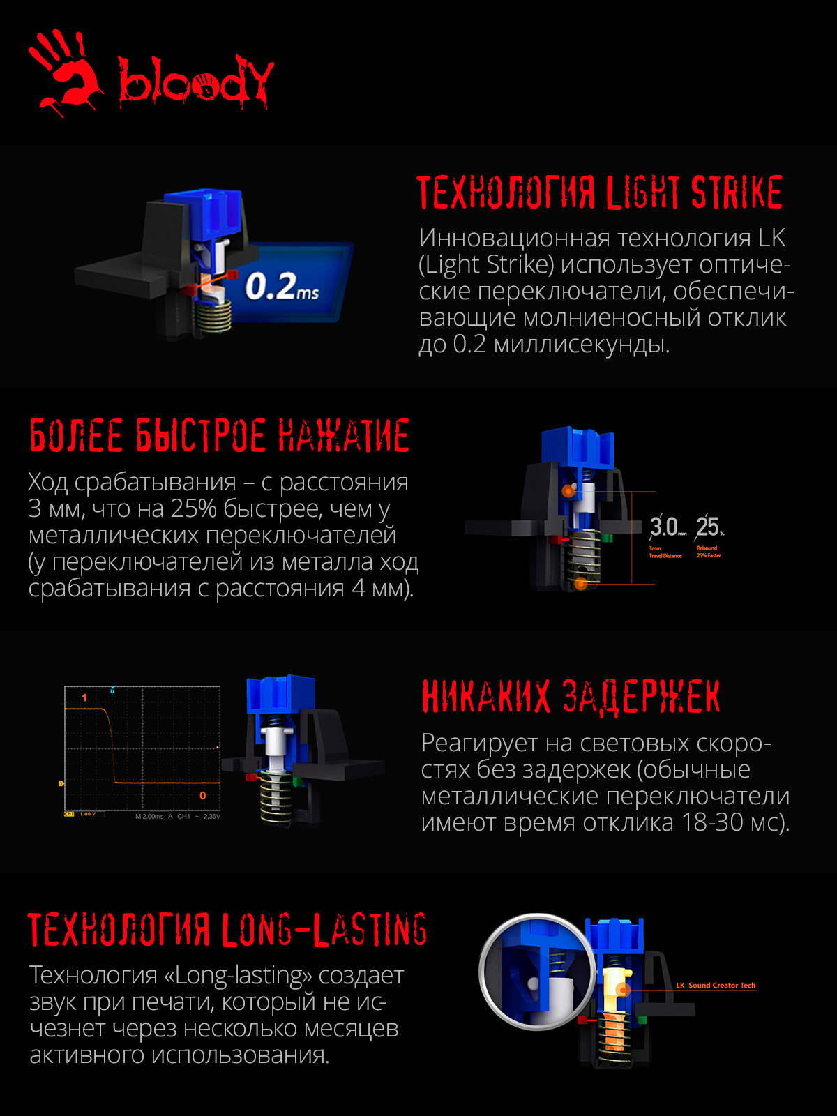 Клавиатура A4Tech Bloody B808N механическая черный/серый USB for gamer LED