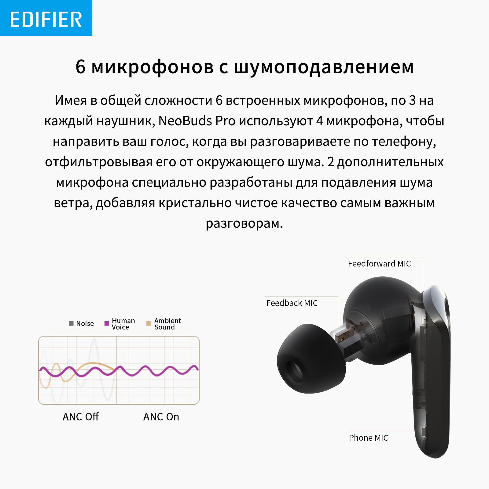 Гарнитура вкладыши Edifier NeoBuds Pro белый беспроводные bluetooth в ушной раковине