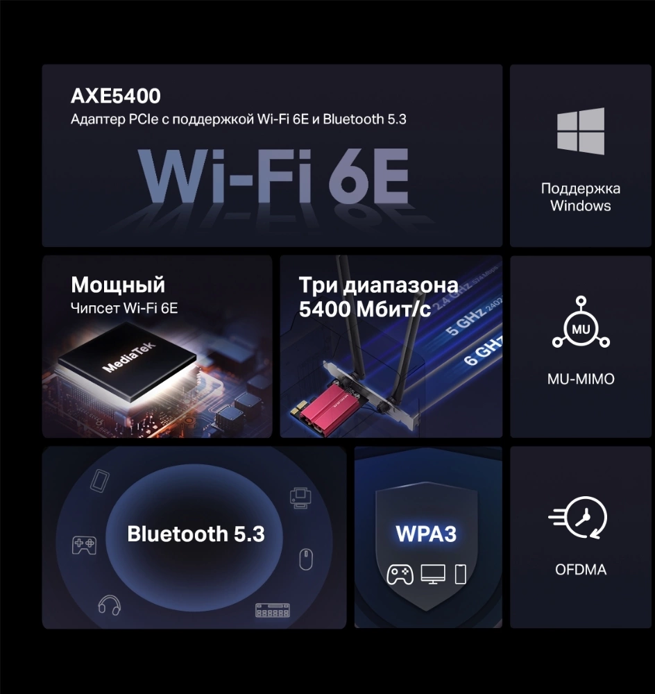 MA86XE Трёхдиапазонный адаптер PCI Express с поддержкой Bluetooth и Wi-Fi 6E AXE5400 Трёхдиапазонный адаптер PCI Express с поддержкой Bluetooth и Wi-Fi 6E AXE5400