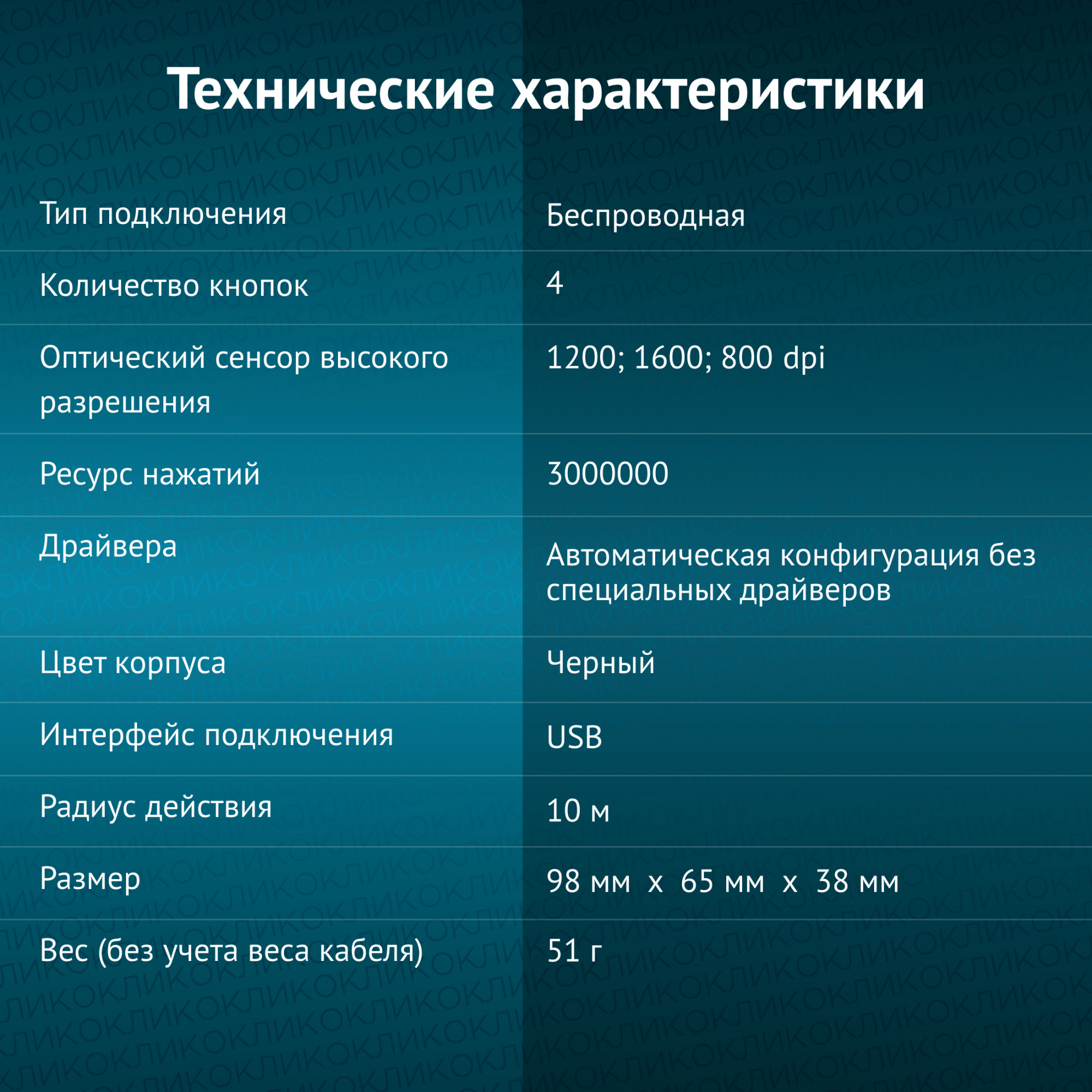 Мышь Оклик 415MW черный оптическая (1600dpi) беспроводная USB для ноутбука (4but)